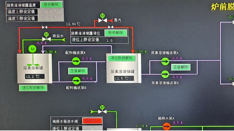 靖江粤丰环保电力有限公司靖江市循环经济产业园（一期）生活垃圾焚烧发电、餐厨废弃物处理PPP项目SNCR脱硝系统